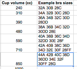 Really, Truly Green » Blog Archive » Jockey sizing system review